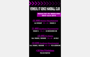 Résultat du Week-End