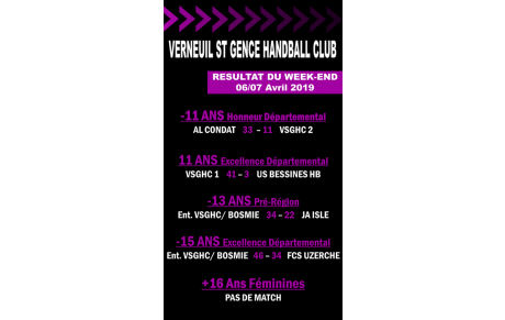 Résultat du Week-End