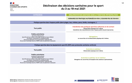Rdv le 19 Mai